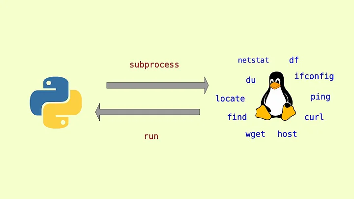 How to run shell commands in modern Python