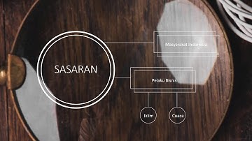 Visualisasi Data dan Informasi - Menggunakan Tableau