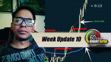 60 Second Binary Options Trading: $45 to $1000 to 1 Million :10th Week Update
