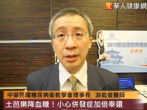 內科游能俊 醫師簡介 健康跟著走