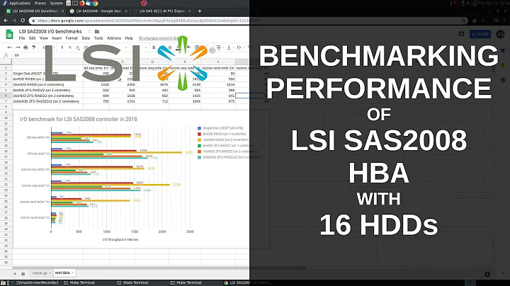LSI SAS2008 HBA performance benchmarks in 2018