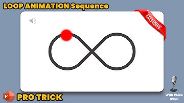 14.FINALLY SOLVED!! How to Repeat or loop a set of Animations in PowerPoint