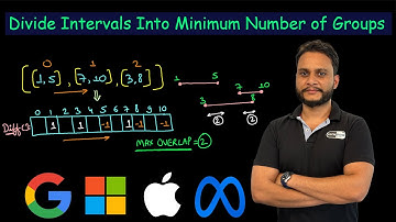 Divide Intervals Into Minimum Number of Groups | Leetcode 2406
