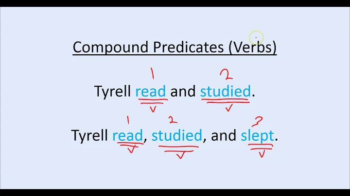 Compound Subjects and Compound Predicates/Verbs (GrammarFlip Trailer)