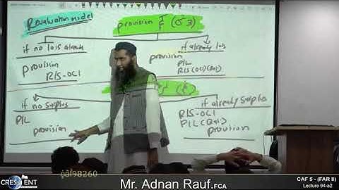 CAF 05 | FAR II | LECTURE # 94 a2 |BY SIR ADNAN RAUF | SEPTEMBER 2024 ATTEMPT