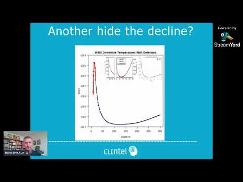 How Biased Is the New IPCC Report AR6? - Marcel Crok