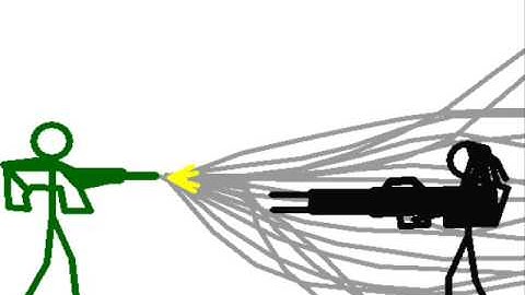 Pivot Compilation -Pt One-