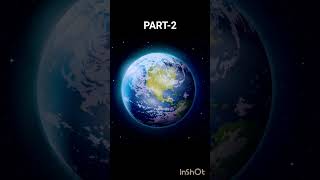 NCERT Geography Chapter -1 understanding social science part - 2