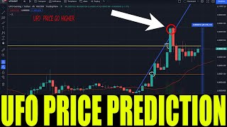 UFO COIN - UFO GAMING CRYPTO PRICE PREDICTION - UFO TOKEN PRICE GO HIGHER +400% screenshot 4