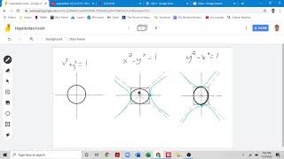 Celebrity Graphing on Mathematica Profile