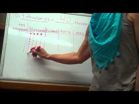 NYS Common Core Math Module 1, Lesson 2, Multiplication