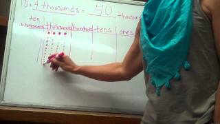 NYS Common Core Math Module 1, Lesson 2, Multiplication