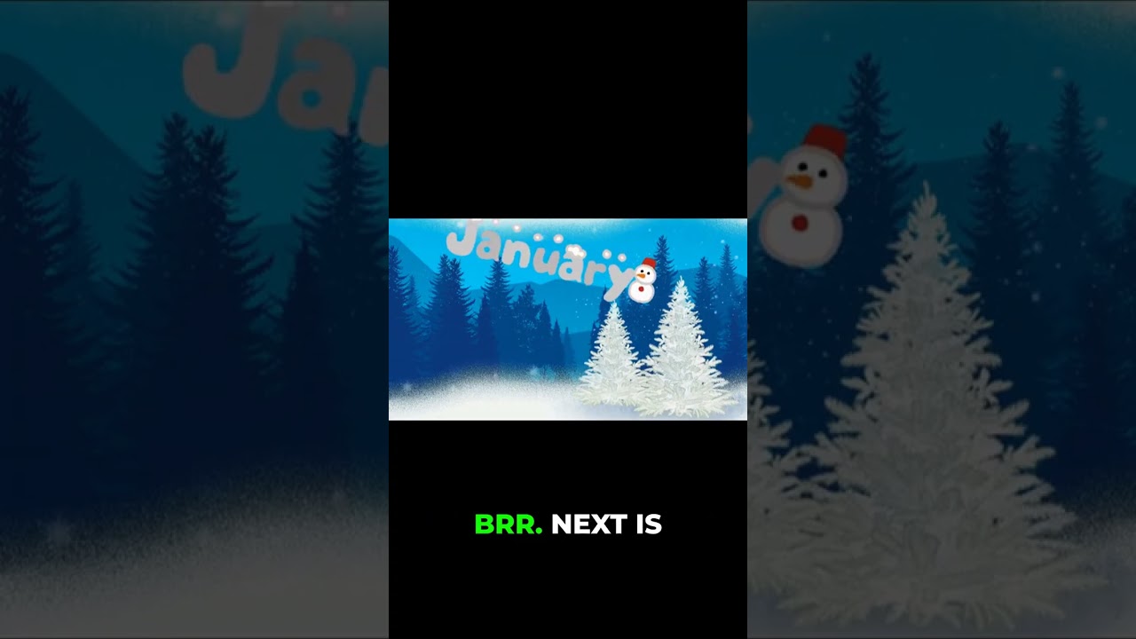 Months of the year | January to March | Learning video for kids