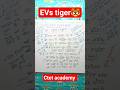 #ctet EVs tiger viral videp#evs trending tiger video#shorts vide#ctet EVs shorts trending viral##