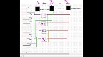 4-bit Ripple Adder Simulation in National Instruments Multisim