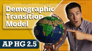 The Demographic Transition Model [AP Human Geography Review Unit 2 Topic 5]