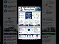 mpsc current affairs may 2026 #daily #current