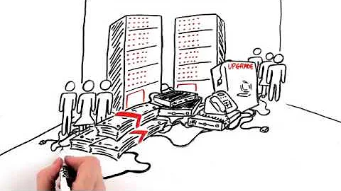 Advantages of the Cloud  Call Center Software Solutions