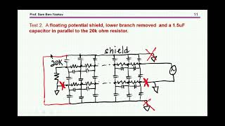 Evaluating the test results of a 5000:1 HV probe