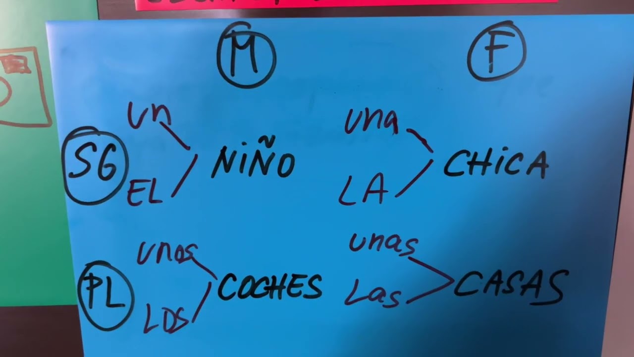 Artículos