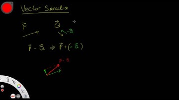 Vectors Part 6 - Vector Subtraction - MCV4U