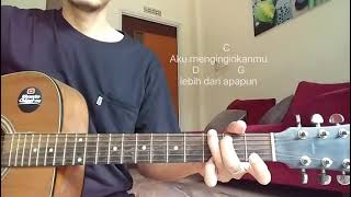 Kunci Gitar Tak Seindah Cinta Yang Semestinya - Naff | Guitartips | Shorts | Chord Mudah Banget