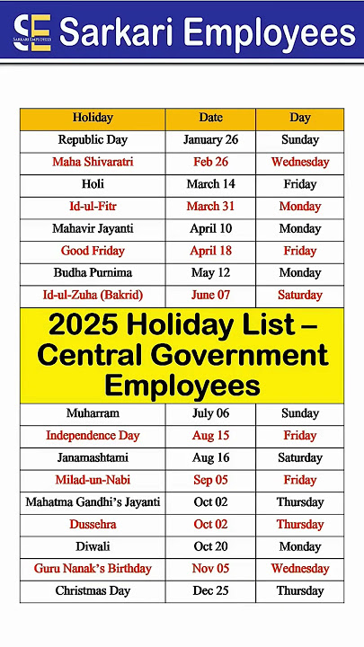 2025 Holiday List for Central Govt Employees #leave