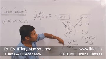 Clausius Inequality (Important), Part-2, Entropy, Thermodynamics, GATE Mechanical Lectures