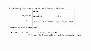 Exam MFE exercise for November 7, 2017