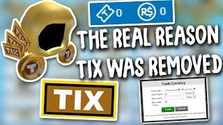 The Truth About Tix (Roblox)