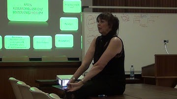 RESEARCH DESIGN (Clip 3): Populations and sampling