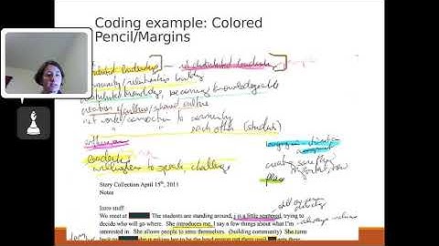 6 Initial Qualitative Coding