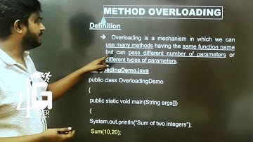 Method Overloading in Tamil | Object Oriented Programming Language in Tamil | Java in Tamil | Unit 2