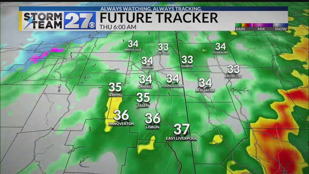 Cool with rain showers through early Thursday - Turning colder - YouTube