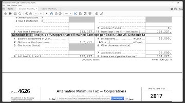 What is the purpose of Schedule M-2 on Form 1120?
