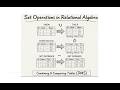 set operation in relational algebra with example in DBMS