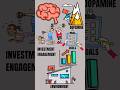 🧠 The Human Brain Loves Change…Plateaus aren’t just physical they are psychological too #shorts