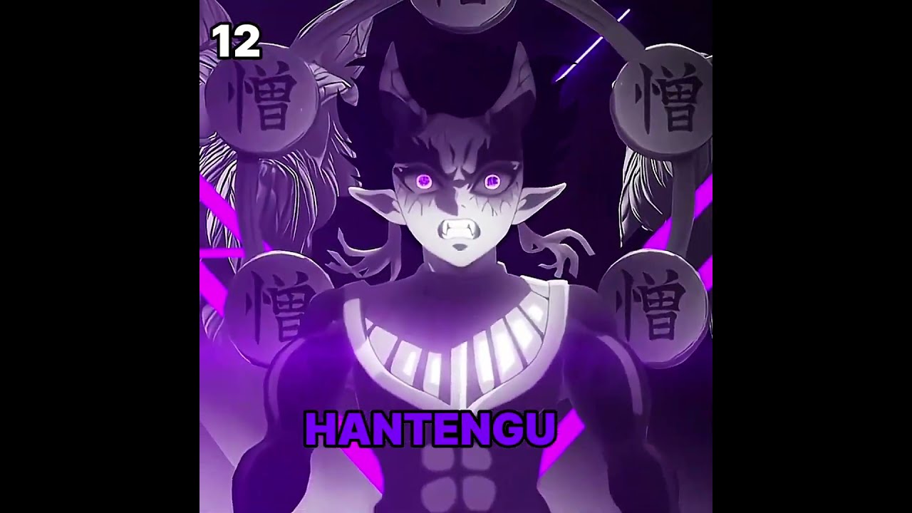 Top 31 Strongest Demon Slayer Charaters