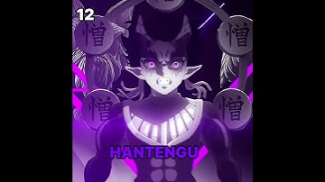 Top 31 Strongest Demon Slayer Charaters