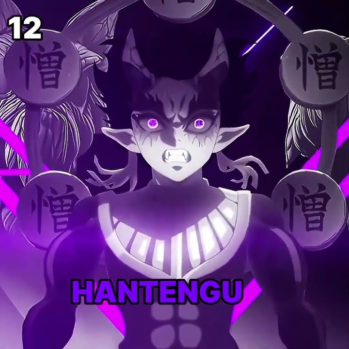 Top 31 Strongest Demon Slayer Charaters