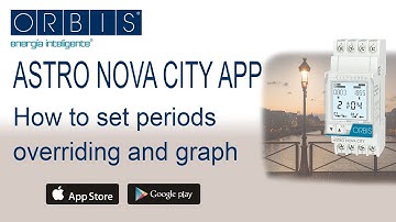 How to set periods, overriding and graph using the  ASTRO NOVA CITY App