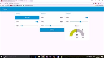 How to use Node RED in Raspberry Pi 2  - Part 2: Dashboard nodes