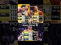 POV The Pacers Every Series ☠️