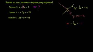 Перпендикулярные прямые Перпендикулярные прямые
