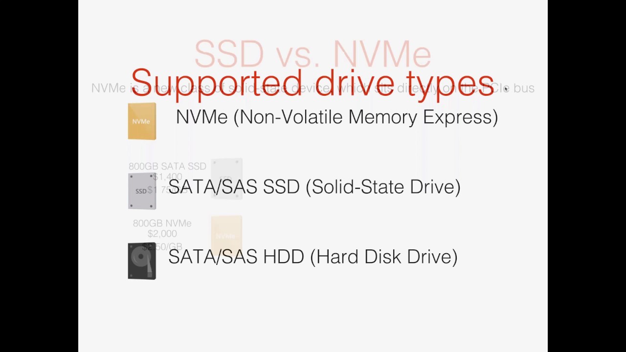 Chelsio iWARP (RDMA/TCP) Networking for Storage Spaces Direct (S2D)