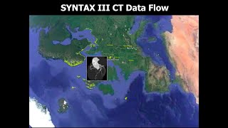 Famous SYNTAX II and SYNTAX III trials: what is the take home message for surgeons? Wealth