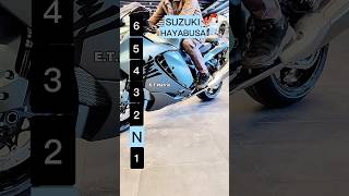 Vitesse Maximale Pour Chaque Rapport Sur Une Suzuki Hayabusa