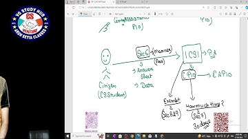 CS EXECUTIVE JIGL INTRODUCTION CLASS 1 | CS ANKUSH BANSAL  | DEC 24