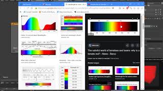 Using the Wavelength Node for Volumetric Art