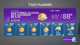 Small Chance for Memorial Day Showers, Late Spring Heat Returns | Central Texas Forecast